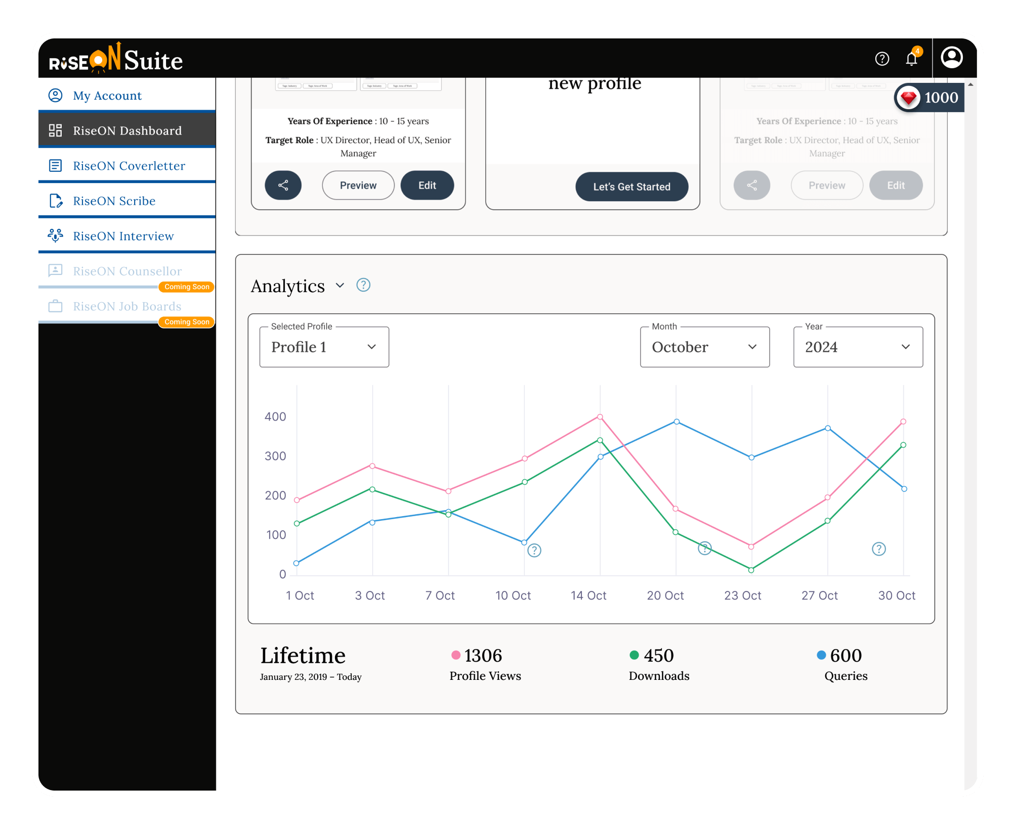 screenshot of RiseON Suite